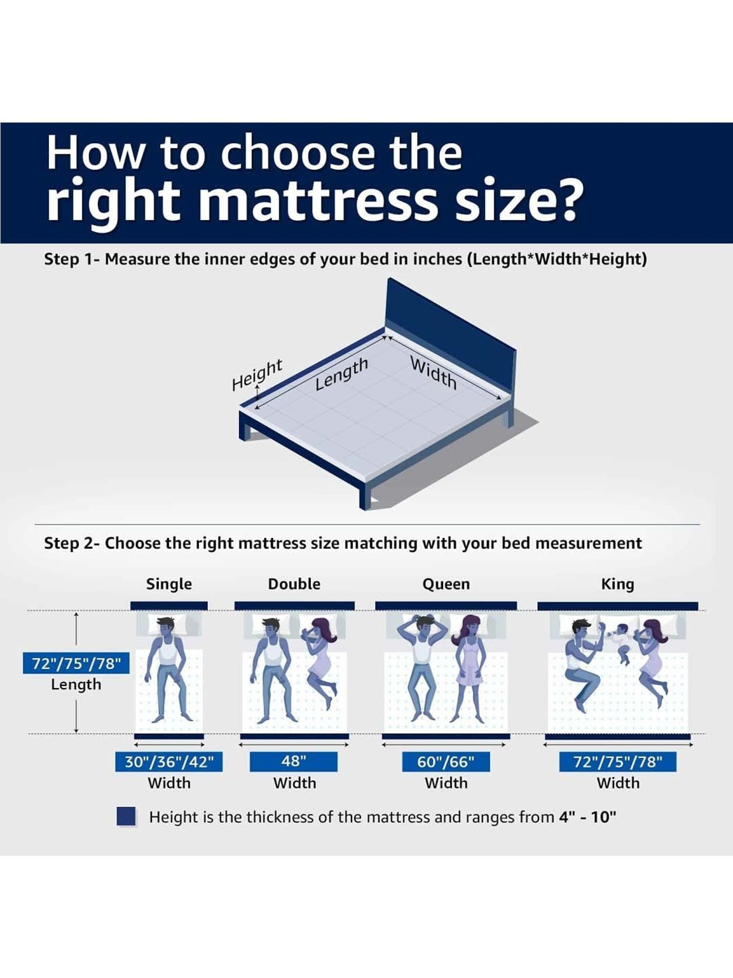 The Sleep Company White Patented SmartGRID Luxe Mattress -(Single -  78 L x 36 W x 6 H in )