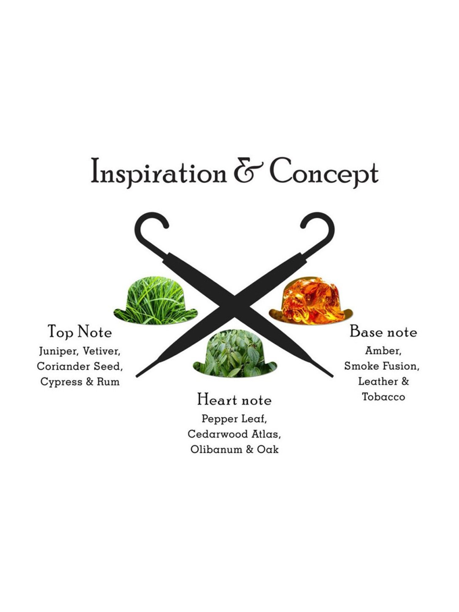 Hackett London Bespoke Body Spray for Men - 150 ml