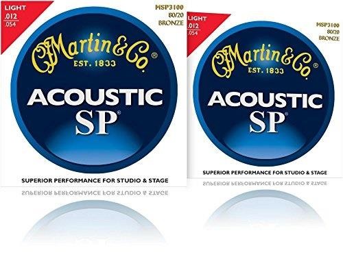 La Bella 850B Elite Black Nylon, Golden Alloy Classical Guitar Strings, 28-41