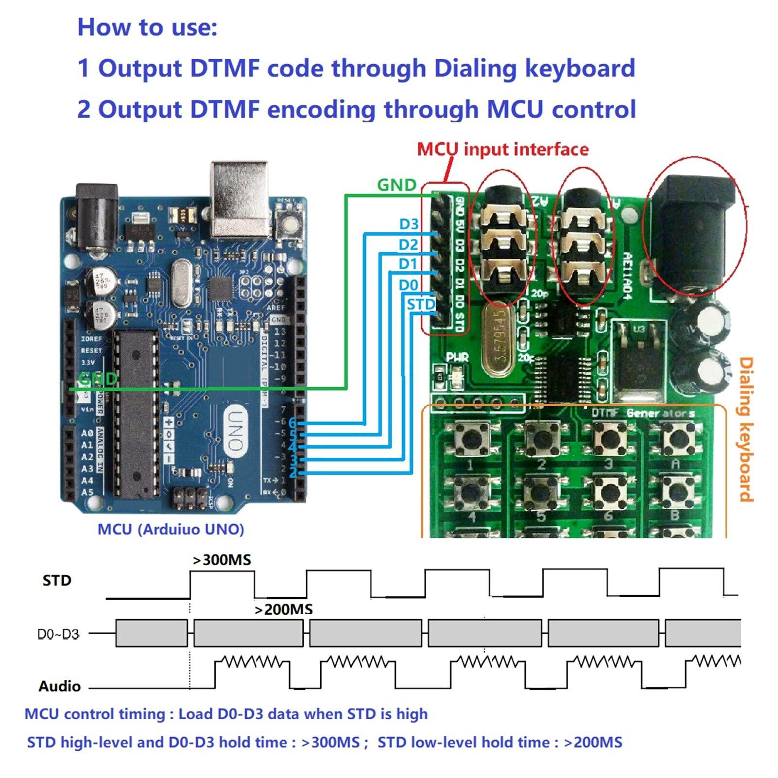 Livestock Hoof Trimming Disc Plate Hoof Trimming Discs Hoof Grinding Discs Claws Hoof Care Tool with 7 Blades