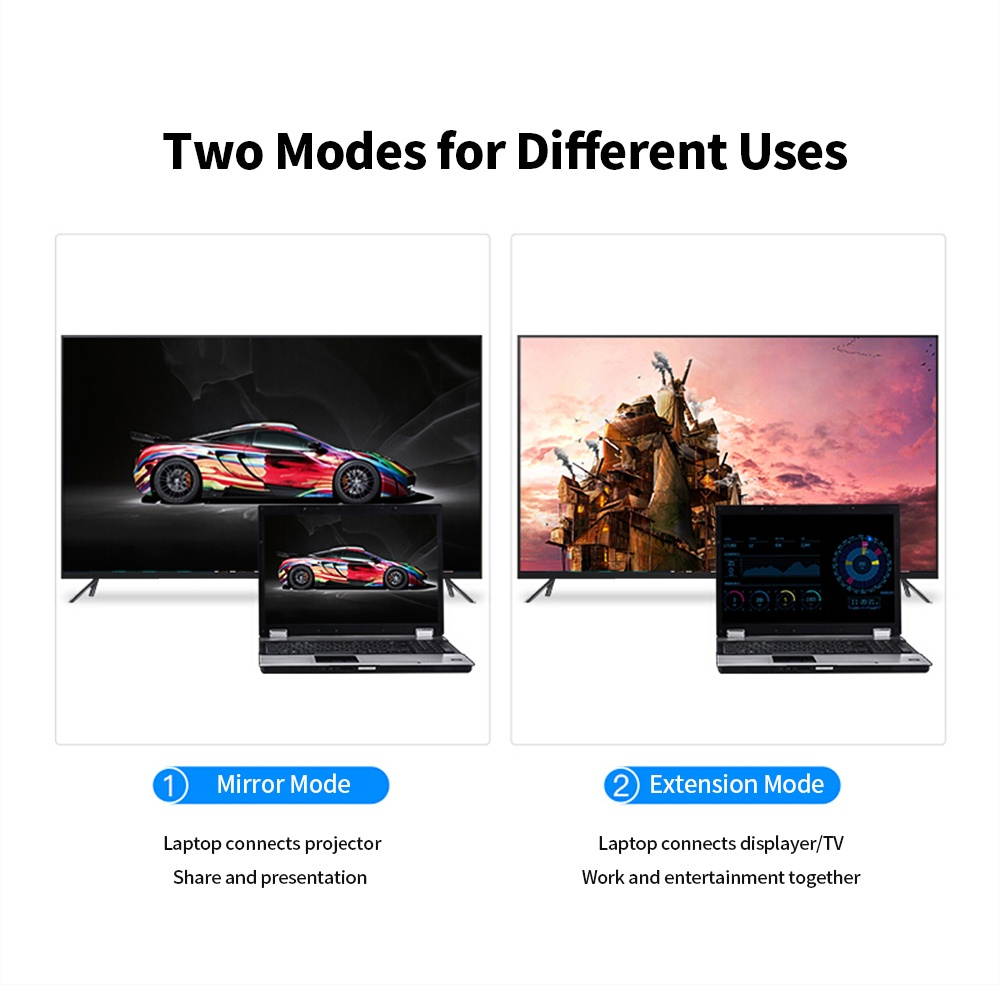 VENTION VGA to HD Adapter with USB2.0 and Audio Jack and Power Supply VGA Converter VGA Male to HD Female for Laptop/PC Connect TV Projector 1m (Black)