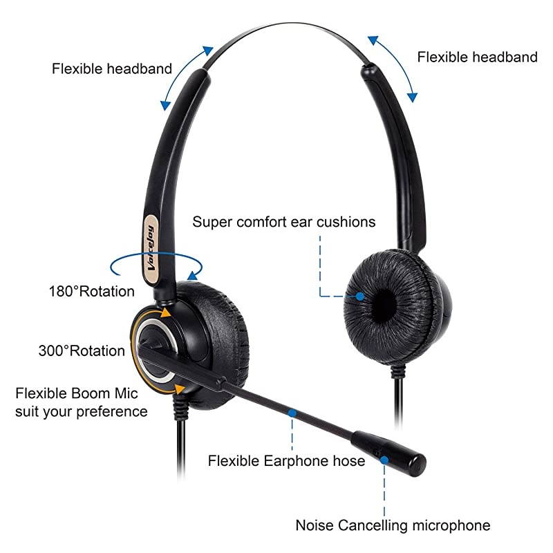 Telephone Headset Binaural with Noise Canceling Mic for YealinkT21 T22 T42 Avaya 1608 1616 9611 9640 etc Grandstream GXP1400 Panasonic KXT IP Phones