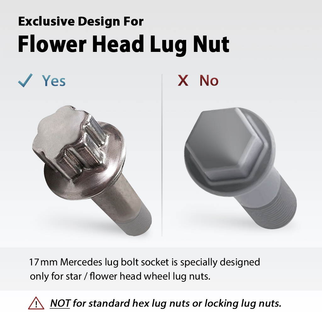 FIRSTINFO Protective Lug Nut Socket for Mercedes Benz Vehicles with 17mm Convex, Flower Head Lug Nuts