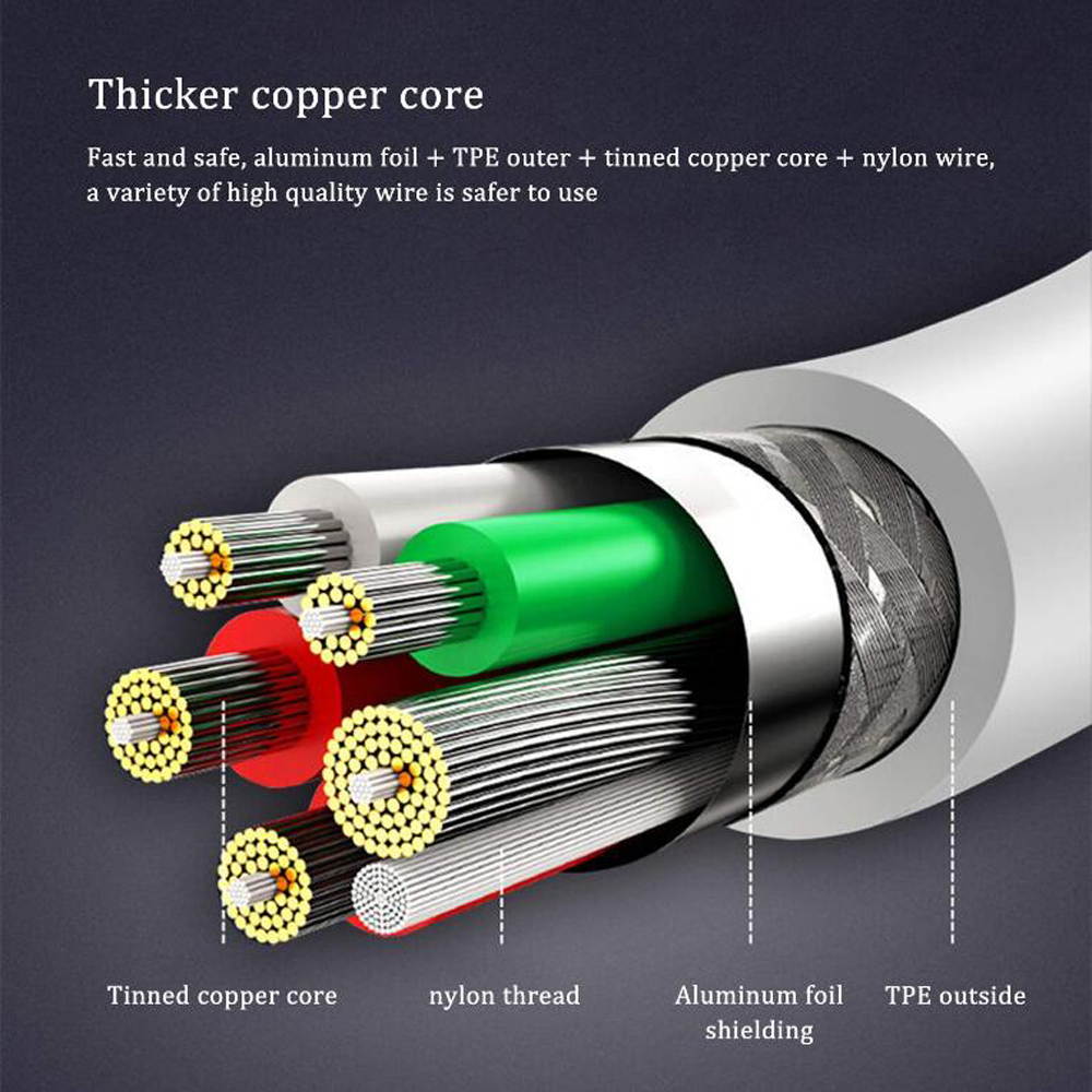 USB C Type C to Magsafe 1 L-Tip Power Adapter PD Charger Cable for Apple MacBook Pro A1184 A1330 A1344 Apple Macbook Air 11" 13" A1244 A1369 A1370 A1374