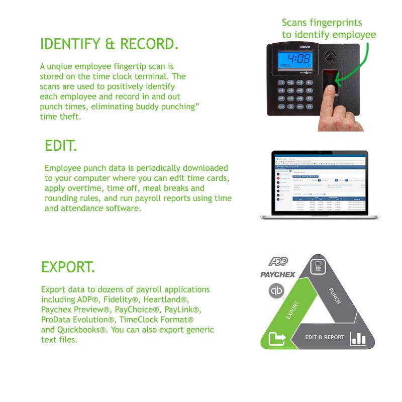 Household Essential 510-3 3 Piece Vision Box - 2 Small and 1 Large