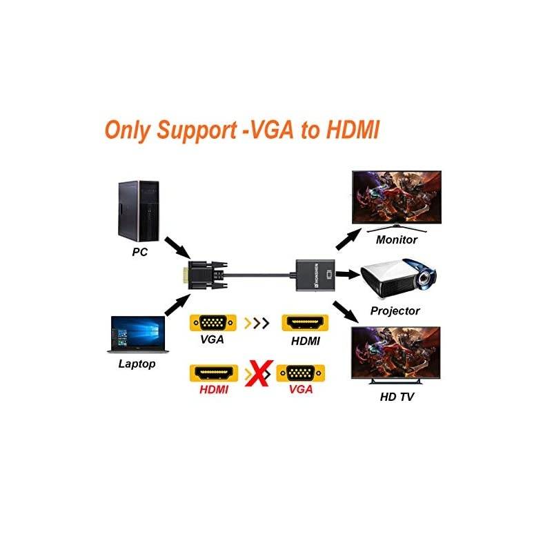 VGA to HDMI Adapter Converter with Audio Supports 1080P VGA Male to HDMI Female Audio Video Cable Converter for Connecting PC Laptop to HDTV DisplaysMonitor VGA to HDMI Gold