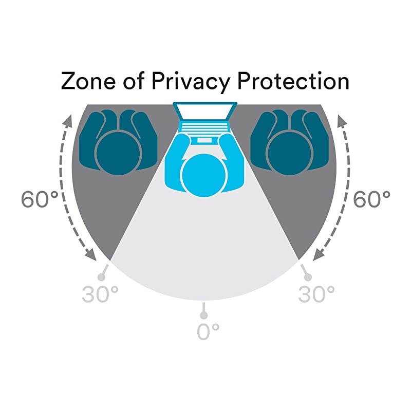 Privacy Filter AntiGlare for 22quot Widescreen Monitor 1610 AG220W1BClear