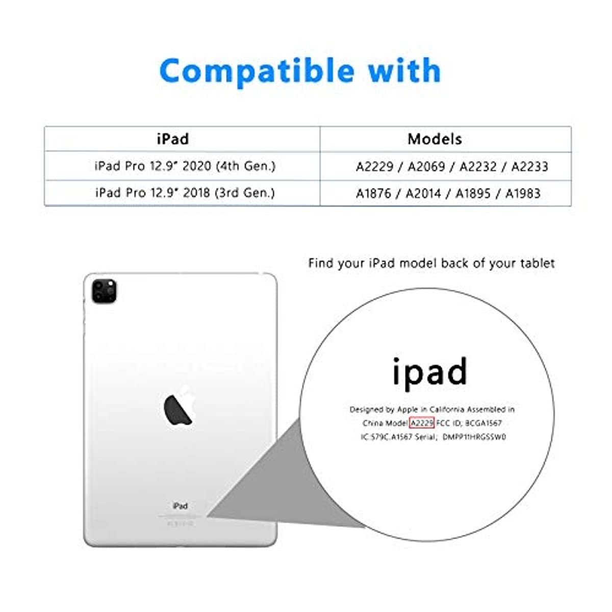 Jelly Comb Screen Protector for iPad Pro 12.9" 2020 (4th. Gen) & iPad Pro 12.9" 2018 (3rd. Gen.), Anti-Glare, Work with Face ID and Stylus Pen