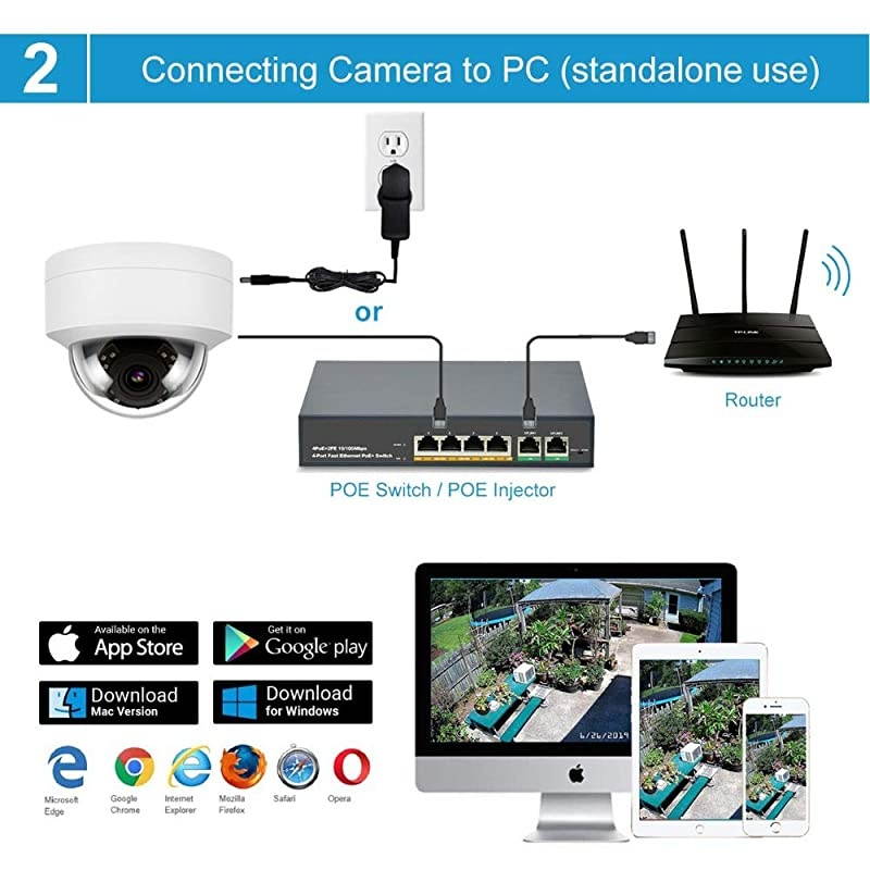 H.265 1080P POE(Power Over Ethernet) IP Dome Camera Security Surveillance CCTV Camera, 2.8mm Lens, Night Vision, Vandalproof, Waterproo