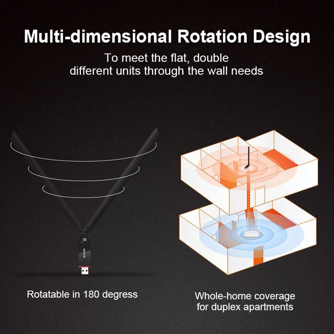 MIMO high frequency Base station antenna for communication systemsLong range wifi antenna