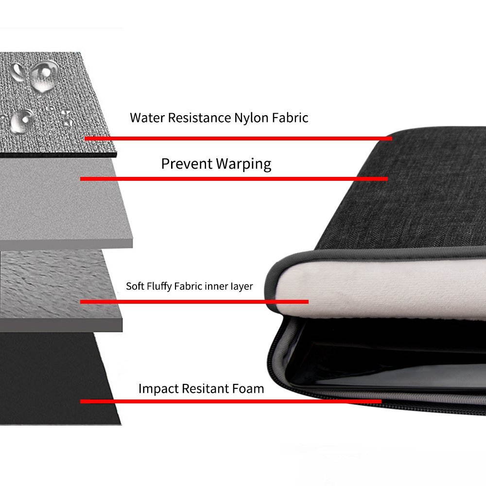 WIWU Laptop Sleeve For 15-15.6Inch Lpatop Notebook Macbook Air/ Macbook Pro/ Retina Display, 360&deg; Protective Chromebook Tablet Case With Handle And Accessory Storage, Drop-proof (15-15.6Inch, Black)