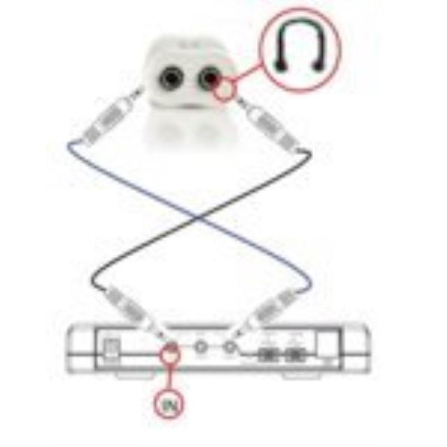 USB audio kit to connect HD Si SINGLE/DUAL TO USB PORT