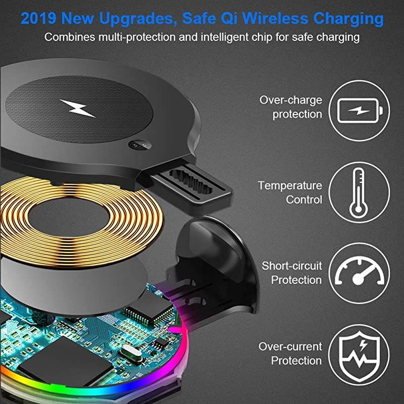 Wireless Car Charger Mount 10W75W5W Qi Auto Clamping Fast Car Charger Holder Air Vent Phone Holder Compatible with iPhone 11XXRXsXs Max88 Plus Samsung S5S6S7S8S9 Edge+ Note 7
