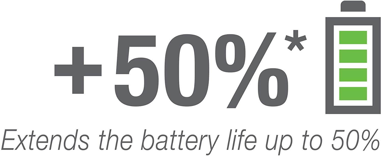 3M Precise Mouse Pad Enhances the Precision of Optical Mice at Fast Speeds and Extends the Battery Life of Wireless Mice up to fifty percent", 9 in x 8 in (MP114-BSD1)