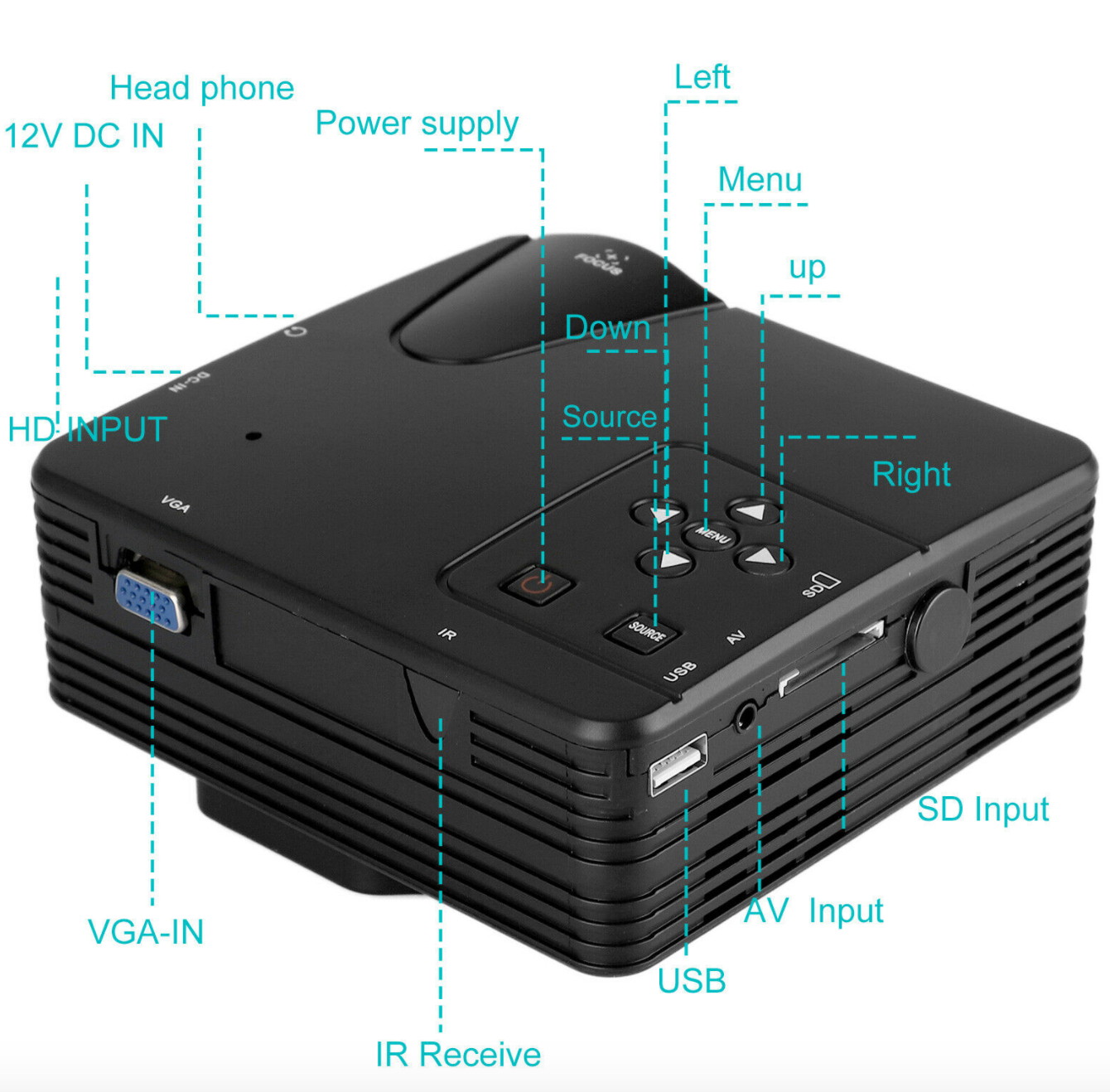 Full HD 1080p LED Portable Projector Video Movie Multimedia Home Theater Cinema