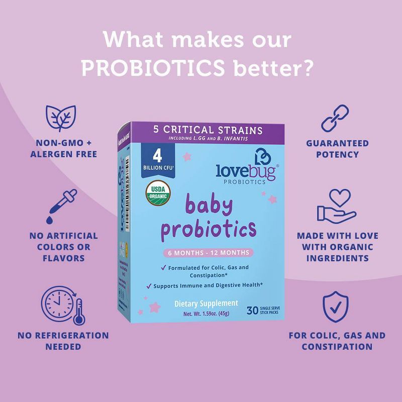 LoveBug Probiotics Tiny Tummies 30pk Infant & Baby Probiotic Supplements for 6-12 Months