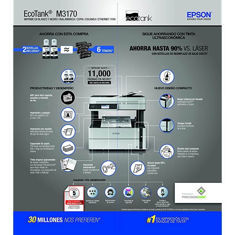 EcoTank ETM3170 Wireless Monochrome AllinOne Supertank Printer with ADF Fax and Ethernet PLUS 2 Years of Unlimited Ink
