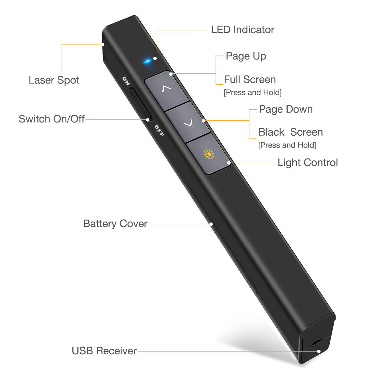 Presentation Clicker Red Laser Pointer 100FT Wireless Presenter Remote PowerPoint Clicker Presentation Remote, 2.4GHz Presentation Pointer for Mac, Laptop, Computer Cat Laser Toy