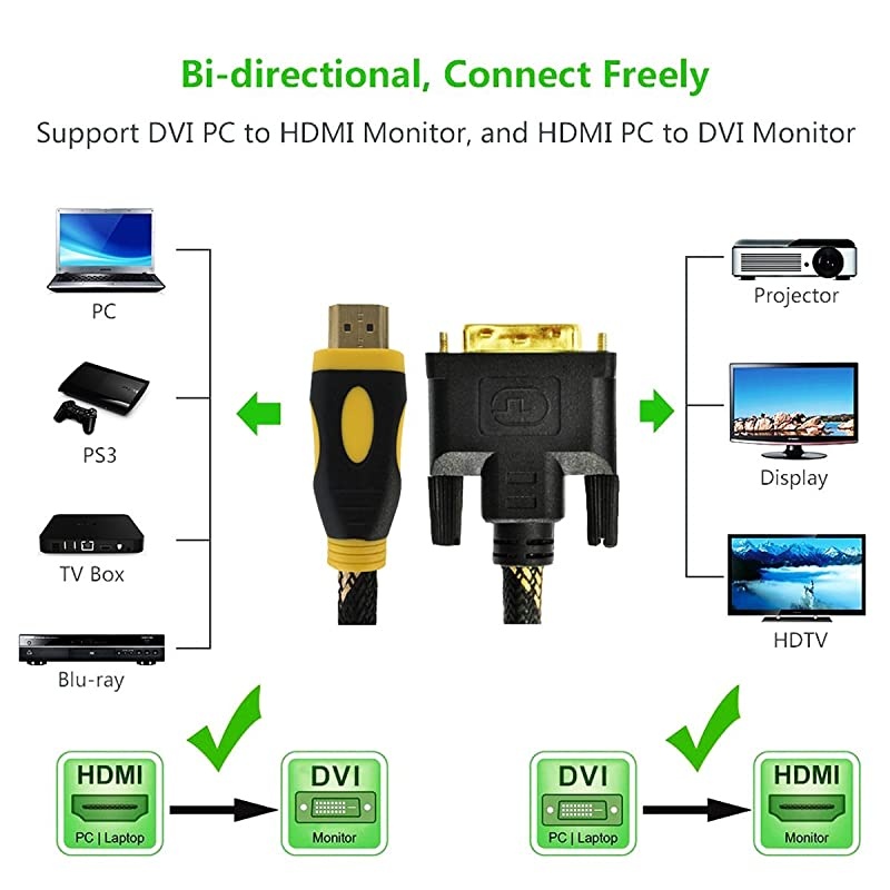 to HDMI Adapters Cable Nylon Braided, CL3 Rated High Speed Bi-Directional HDMI HDTV to Cable 3m(10FT)