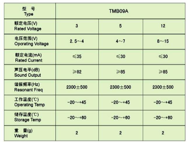 10Pcs 09055 Type Electronic Active Buzzer 5V Buzzerphone Alarm Speaker