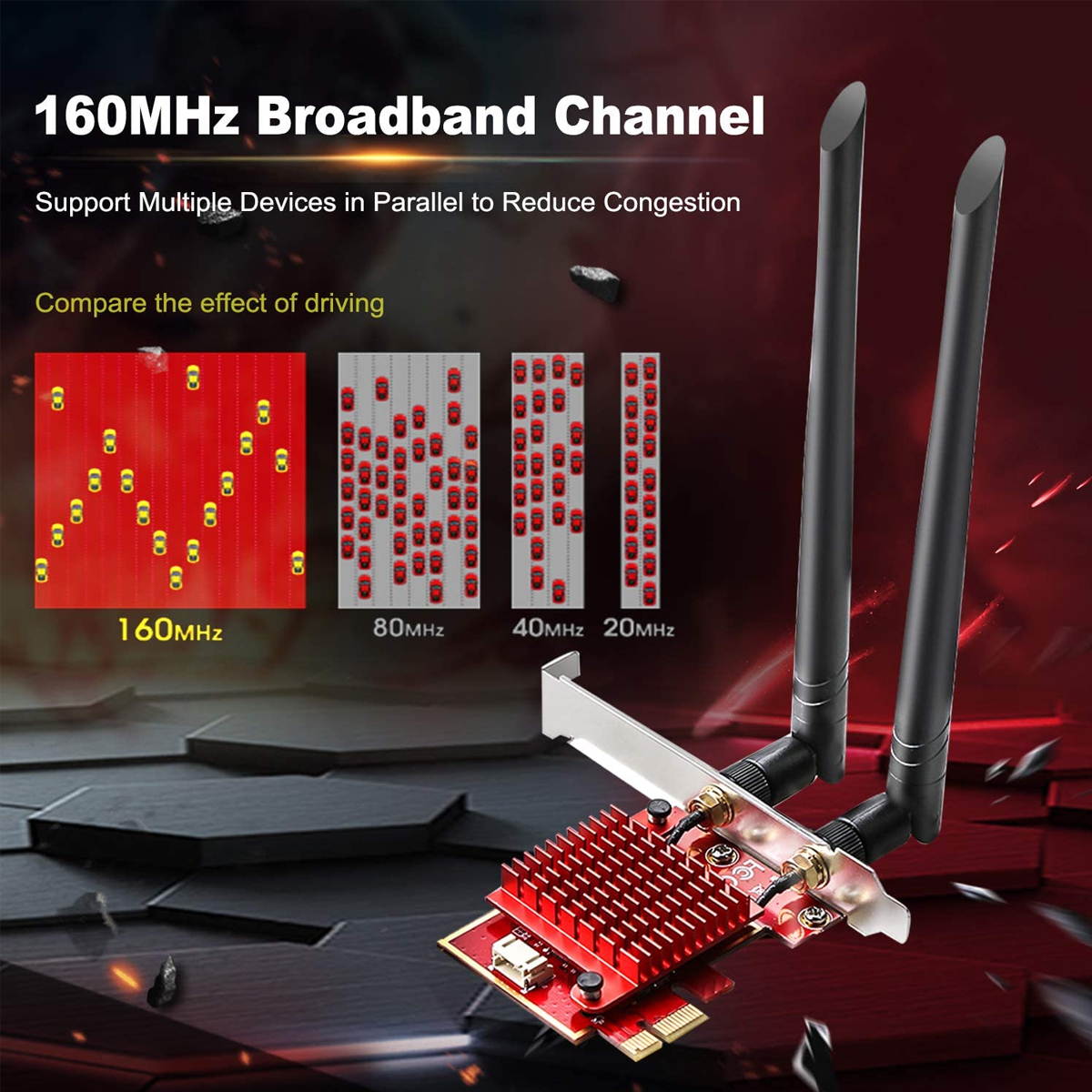 WiFi Card 3000Mbps WiFi 6 Card Bluetooth 5.0 Intel AX200 Dual Band 2.4G/574M 5.8G/2400M Wireless Network WiFi Card | MU-MIMO| Heat Sink Tech | Ultra-Low Latency Support Win 10 64bit, CC07