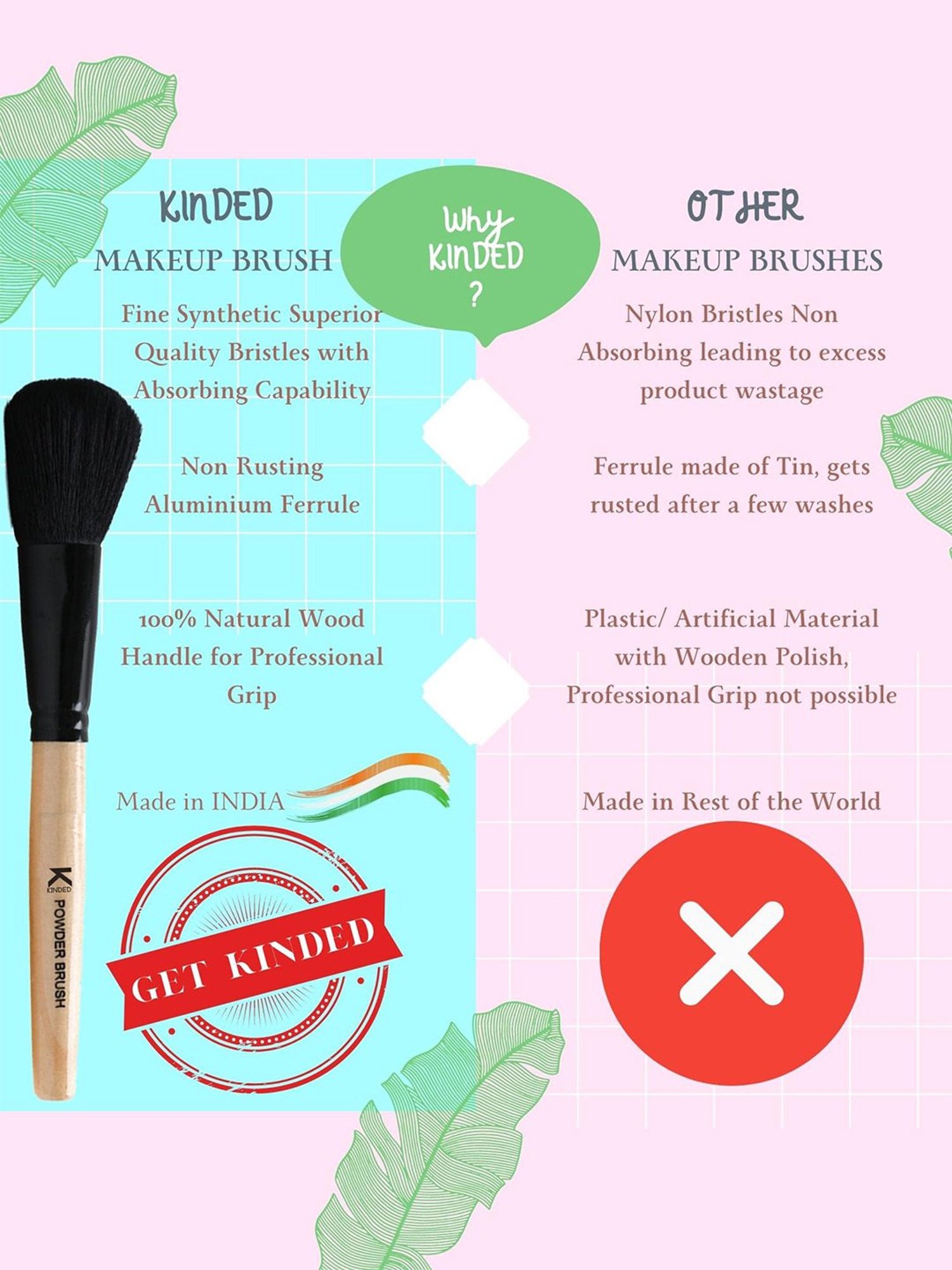 SWISS BEAUTY Highlighting and Lash Brush - Rose Gold