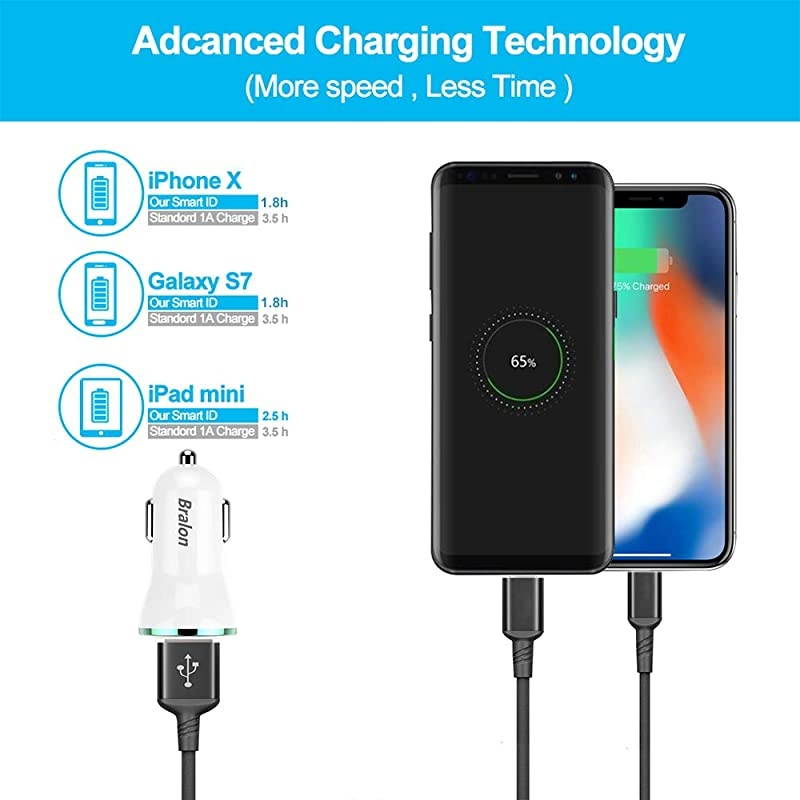 Car Charger[10-Pack], 12W 2.4A Dual USB Car Charger Adapter with Smart ID Compatible with iPhone 11 Pro Xs Max Xr X 8 7 6 SE Plus,iPad Tablet,Galaxy Note S10 S9 S8 S7 S6,LG and More