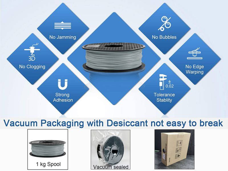 PLA 3D Printer Filament ,1.75mm with Dimensional Accuracy +/- 0.03mm,1 kg Spool,(2.2lbs),Fit Most 3D FDM Printer