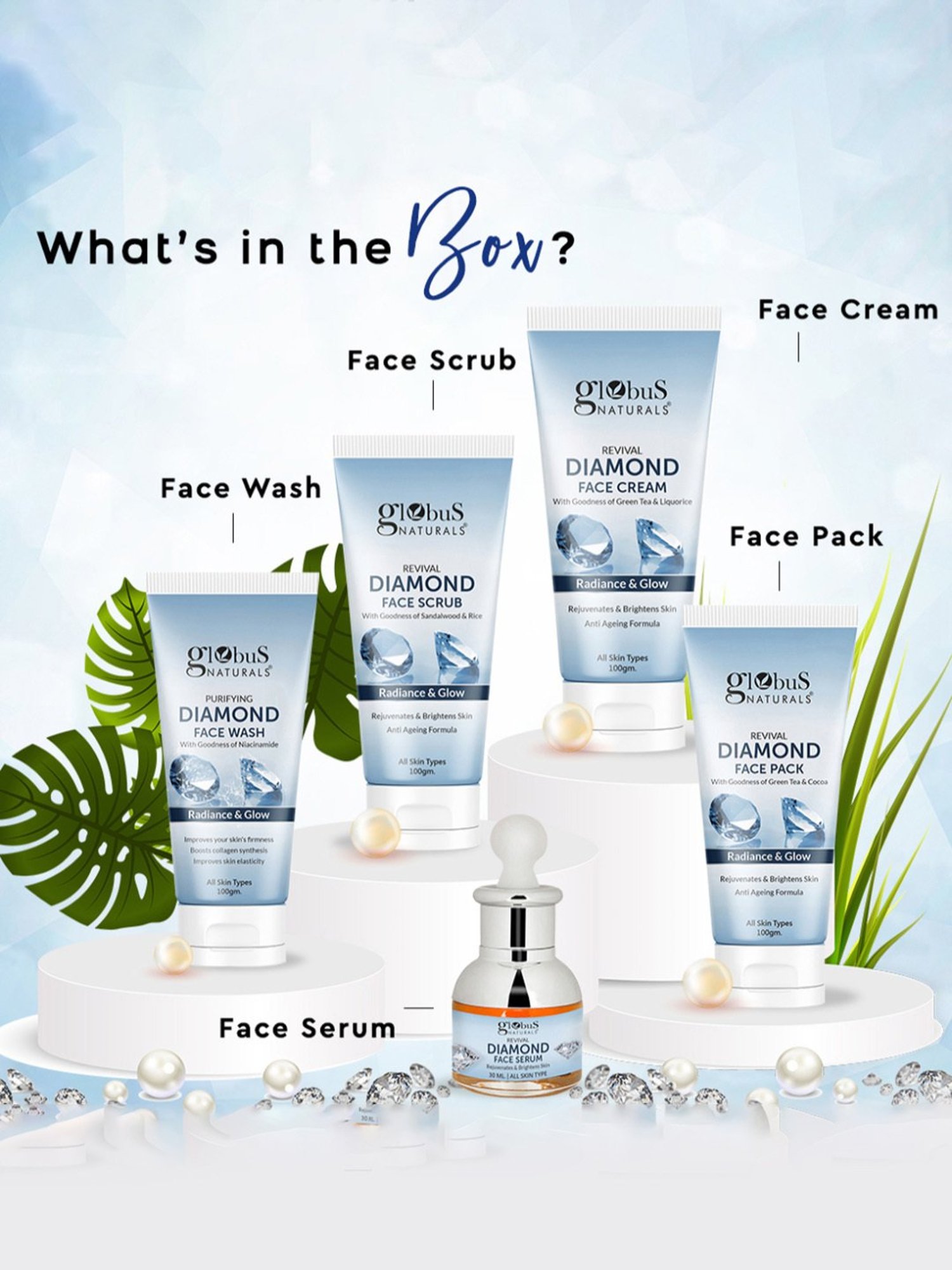 Globus Naturals Diamond Rakhi Gift Box - Set of 5