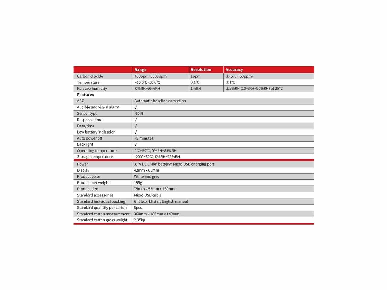 UNI-T A37 CO2 Meter; Carbon Dioxide Detector CO2 concentration/temperature/humidity detector / home / industrial / laboratory Test & Measurement Tools Carbon Dioxide Detector