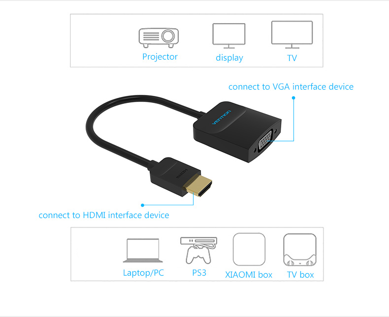 HDMI to VGA Adapter, Vention Gold Plated Active HDMI to VGA Converter(Male to Female) with Audio and Power Supply Digital Audio Video Adapter for TV Stick,Laptop,Raspberry Pi,Xbox,PS4