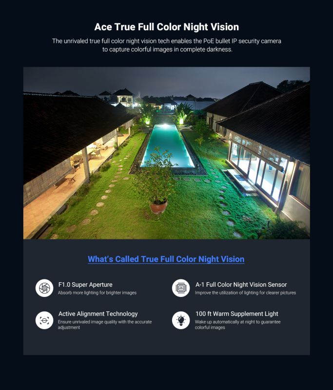 ANNKE 4K Ultra HD PoE NVR System with 4MP Super HD True Full Color Night Vision H.265+ Network PoE Bullet IP Security Cameras for Outdoor Indoor Business Home CCTV Surveillance 4 Cameras - No HDD