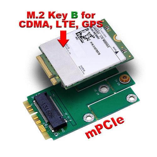 M.2 (NGFF) Card to mini PCIe mPCIe Adapter