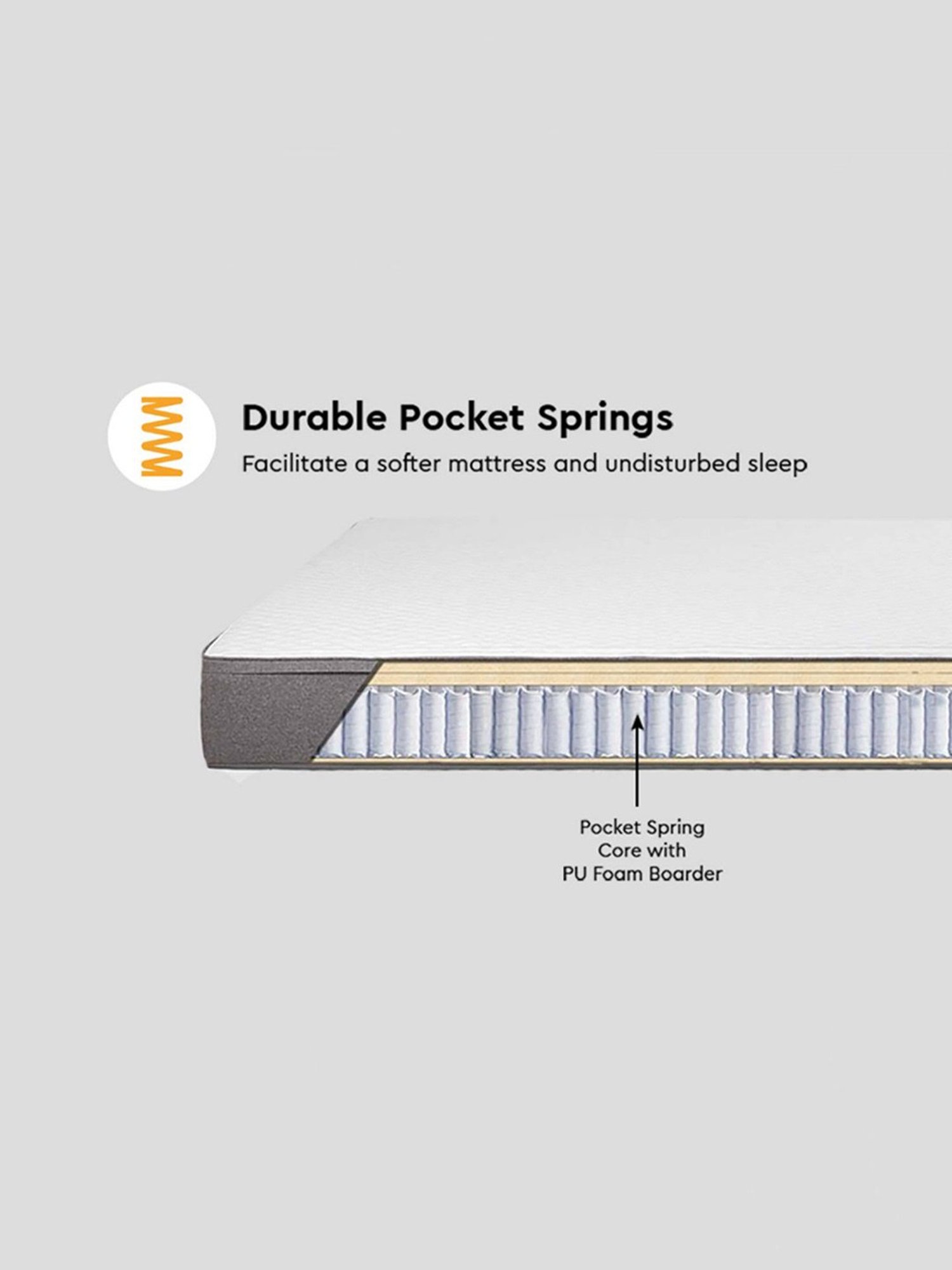 Duroflex Live-in Adapt Grey Foam New Gen Smart Design Flippable Adjustable Double Mattress