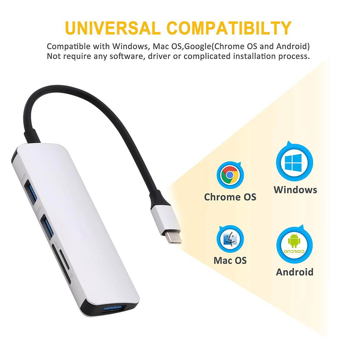 Type-C Card Reader with 3 x USB 3.0 HUB, USB-C to USB SD TF HUB, USB C to SD/TF Card Reader.