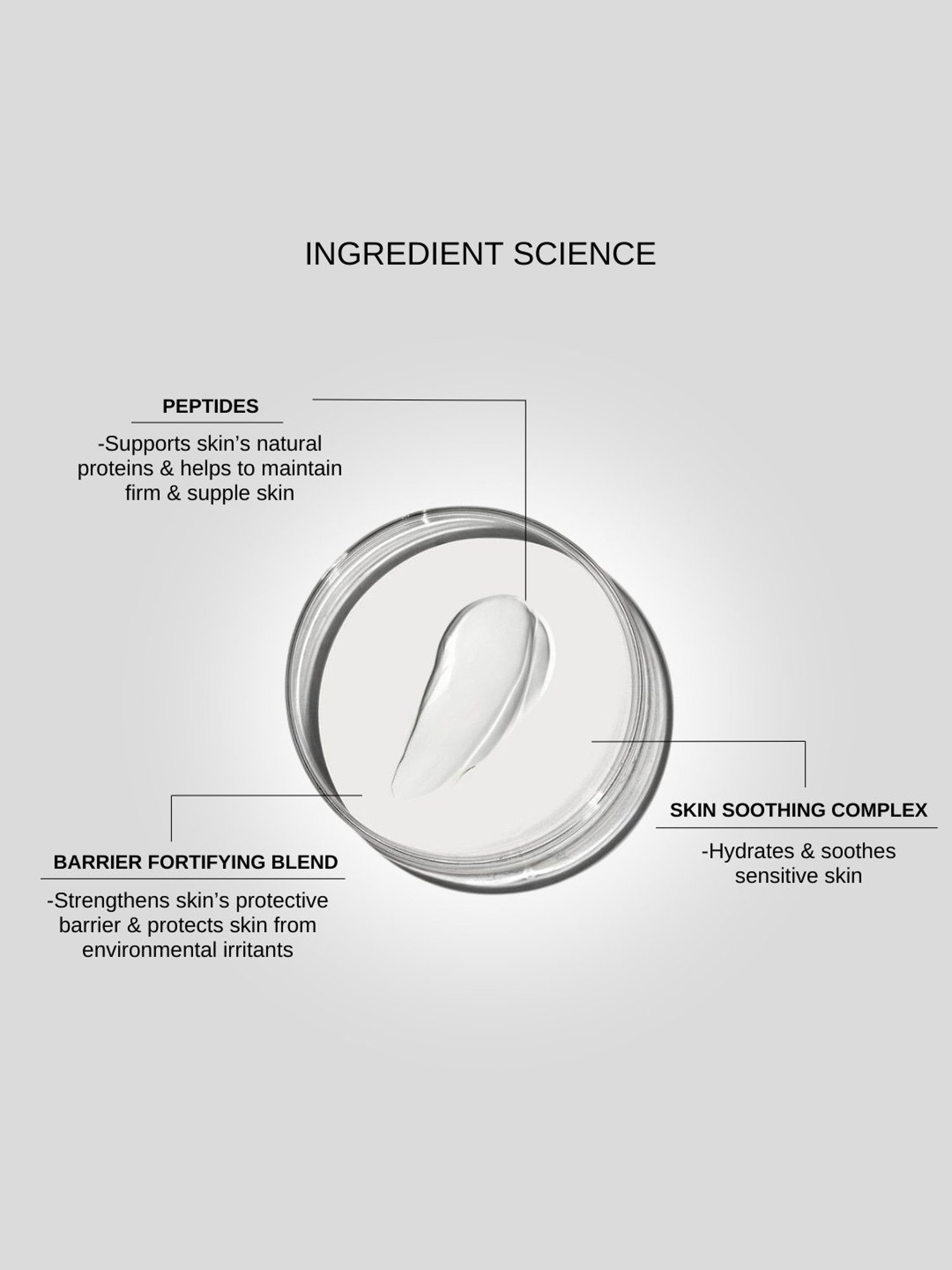The Formularx Barrier Plus Peptide Ceramide Moisturizer - 50 gm
