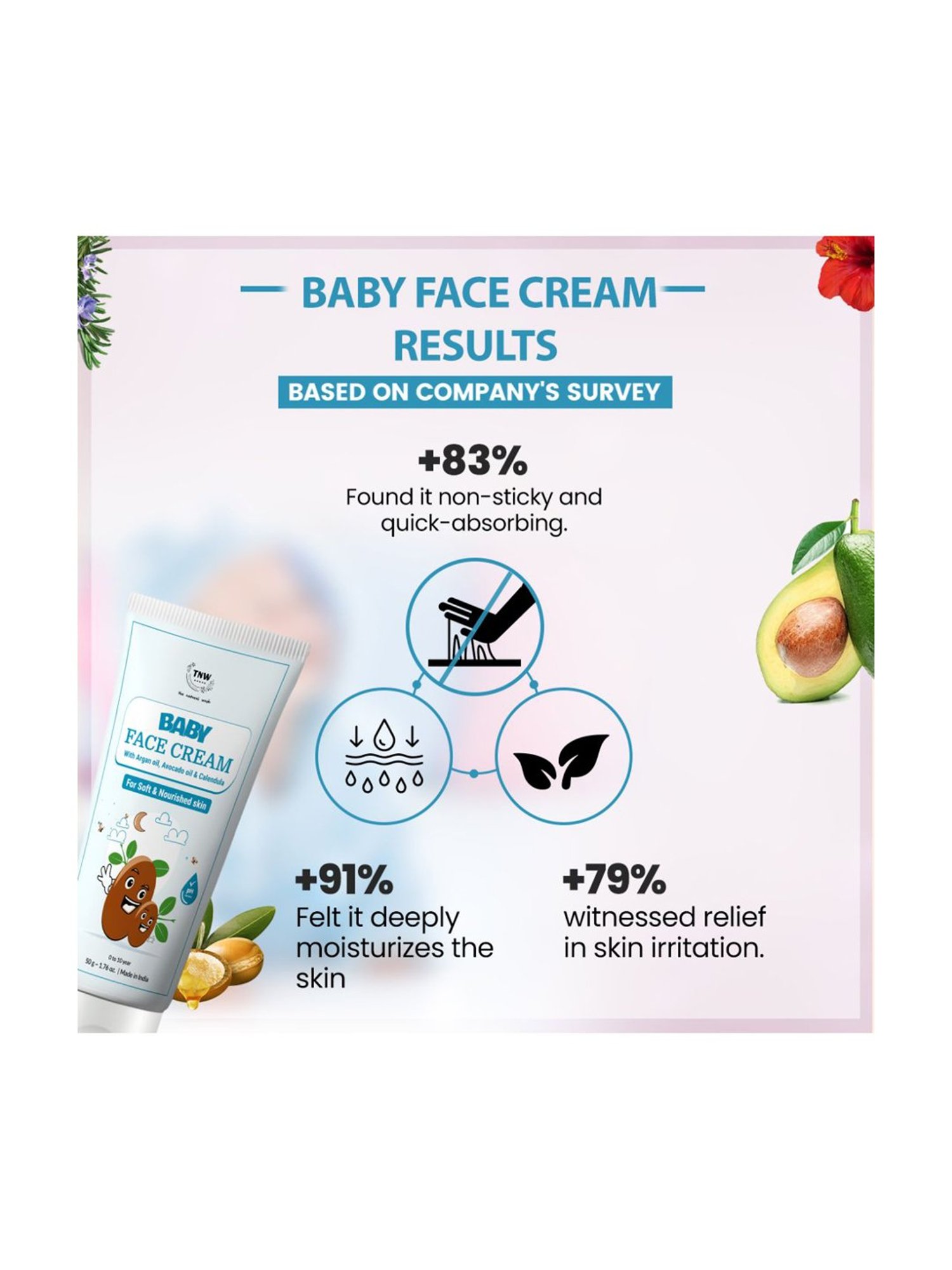 TNW-The Natural Wash Baby Rash Cream - 50 gm