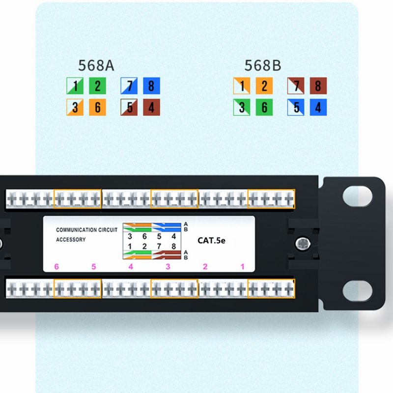 Yankok [CAT5 CAT5e 6 Port Replace Patch Panel] Unshielded with Coded T568A/B Ethernet Wiring Diagram for 12/24/48 Port Cat5/5e Patch Panels to Replace Defective Part