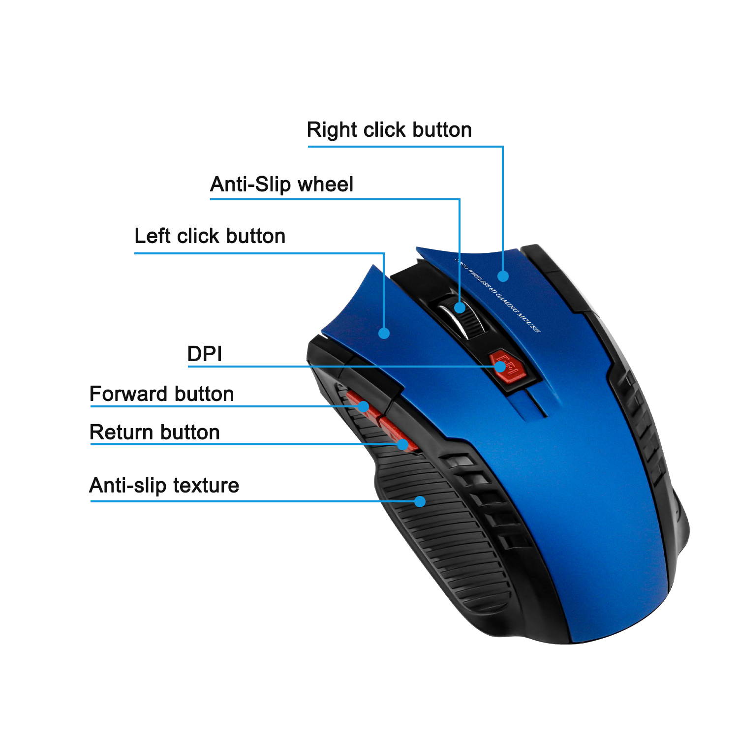 Donwell Optical Wireless Mouse with USB Receiver/Connector High Precision , Silent Mouse Office Gaming Mouse For Macbook Air/Pro, Dell/HP/ Lenovo/ASUS/Acer/Sony laptop, PC Computers