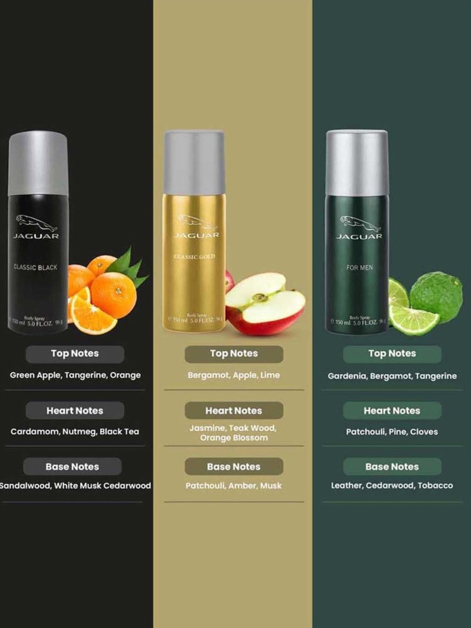 Jaguar Classic Black, Classic Gold & Jaguar for Men Deo Combo Set