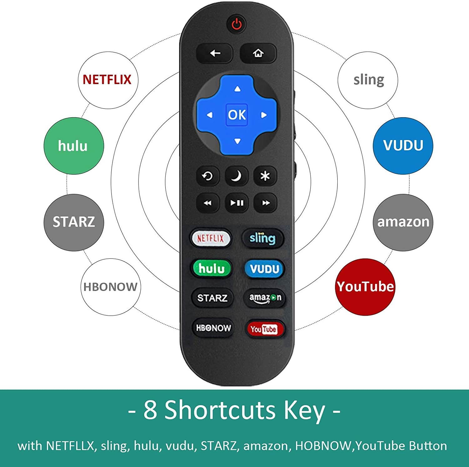 Motiexic Universal Remote Control Compatible with All TCL Roku TV, 2020 Update Version with 8 Channel Shortcut Keys, 50S425 40S325 43S425 65S425 32S30132S325 65S405 32S305 ect. (Included Battery)