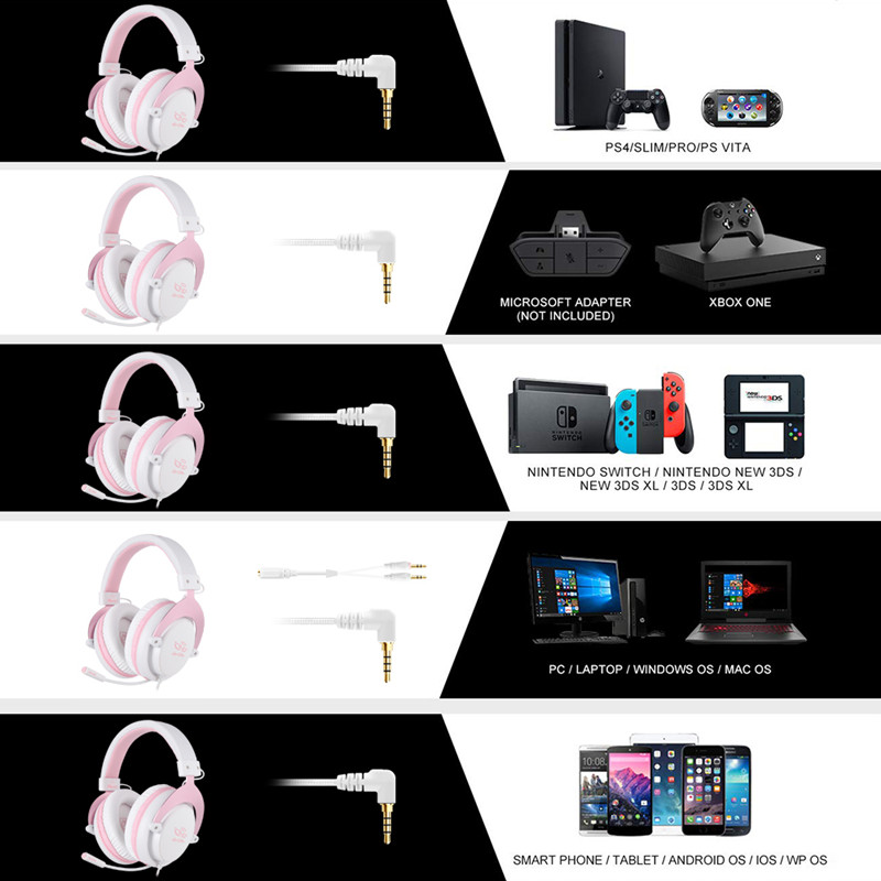 Razer Chroma HelloKitty I SANRIO Pink Exclusive Headphone Bluetooth Wireless Headset with Microphone RGB Light