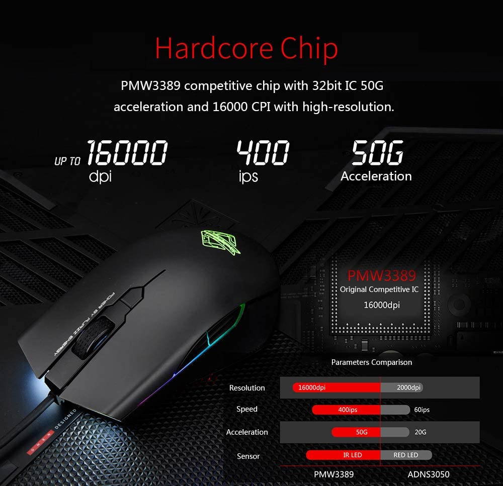 Docooler USB Wired Gaming Mouse RGB Mouse High Performance 32bit IC 50G Acceleration Customized Macro Programming 16000DPI Mouse for Home Office Ajazz
