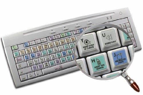 MAGIX ACID GALAXY SERIES NEW KEYBOARD LABELS SHORTCUTS 12x12 SIZE