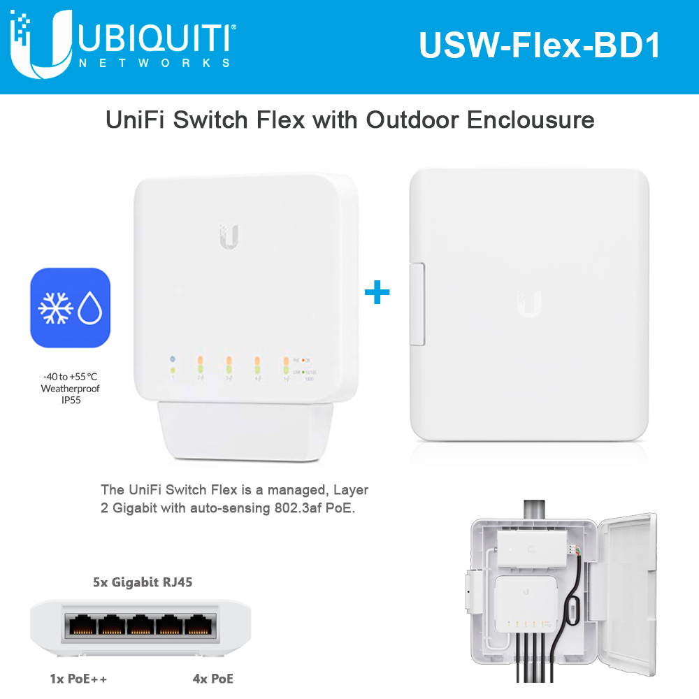 Ubiquiti UniFi Switch Flex USW-Flex 5-Port Layer 2 Gigabit Switch PoE with Weatherproof Enclosure UnFi Switch Flex Utility (USW-Flex-Utility)