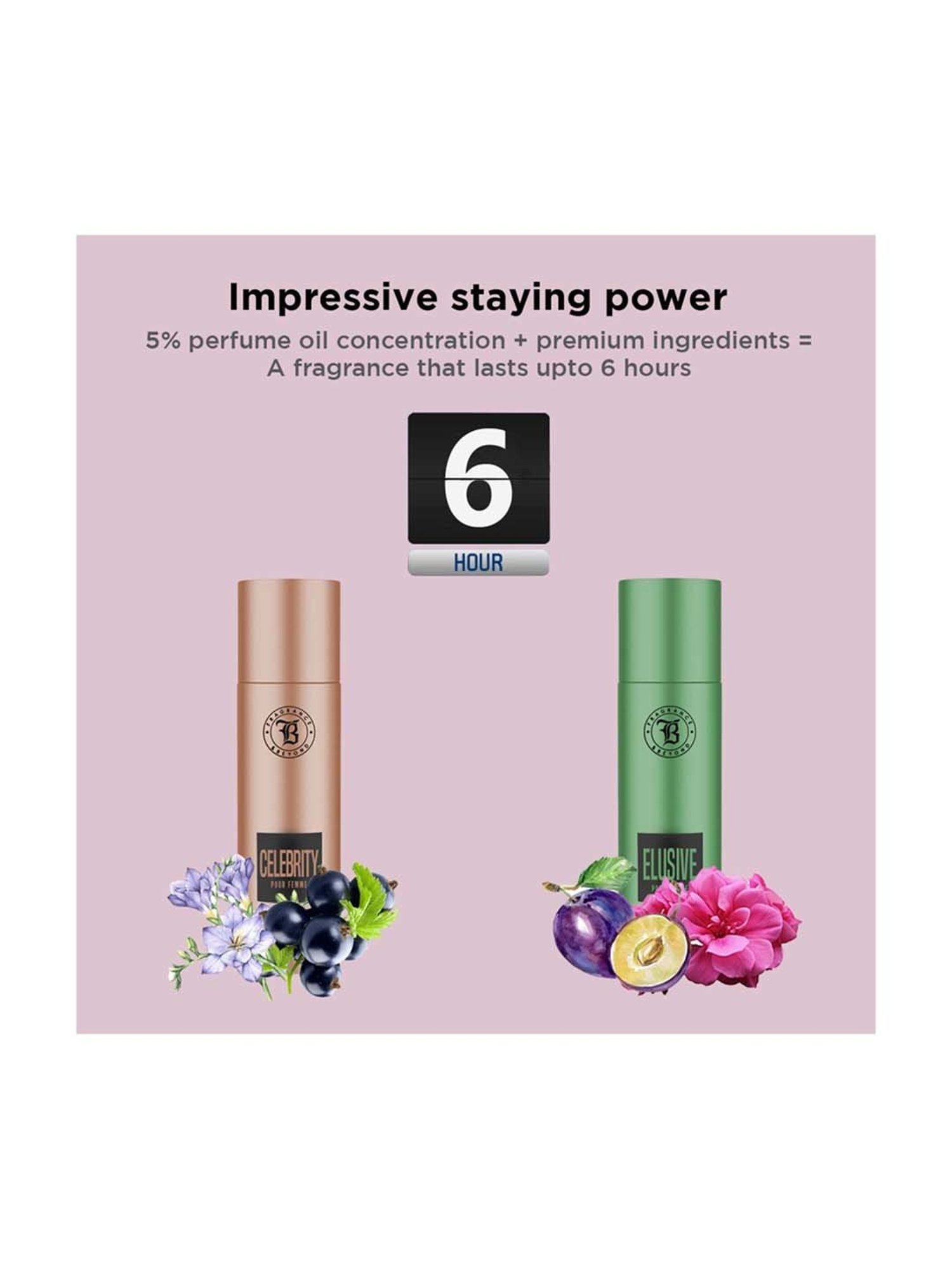 Fragrance & Beyond Elusive and Celebrity Deodorant Body Spray for Women Pack of 2