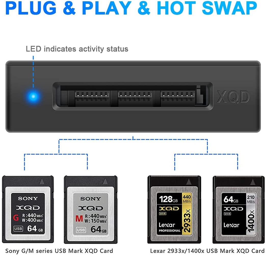 USB C XQD Card Reader,XQD Memoey Reader Compatible with Sony G/M Series USB Mark XQD Card,Lexar 2933x/1400x USB C Mark XQD Card for Windows/Mac OS. 5Gpbs Super Speed Type C XQD Memory Card Reader