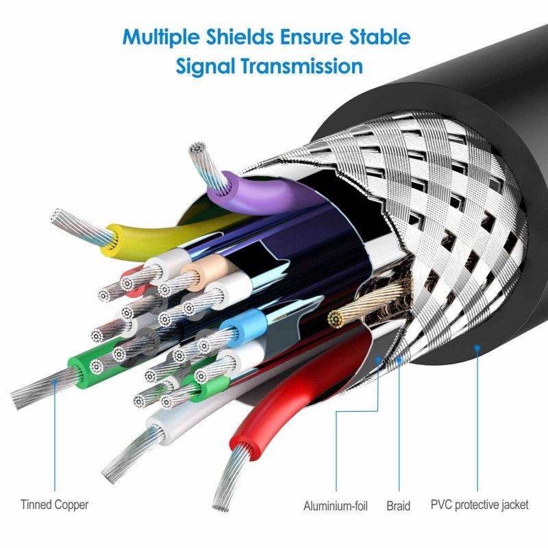 Mini DisplayPort to HDMI, Nurbenn Mini DP(Thunderbolt Compatible) to HDMI 4K Adapter Gold-Plated Cord for MacBook Pro, MacBook Air, Mac Mini, Microsoft Surface Pro 3/4