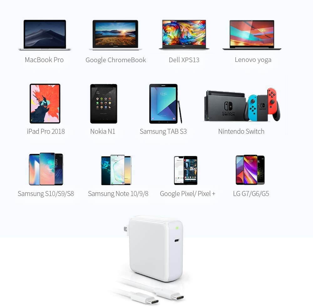 87W USB C Charger Power Adapter for MacBook Pro 15/13/16 Inch 2018 2020 MacBook Air MacBook 12 Inch 2020/2018 iPad Pro [LED Indicator] [6.6ft USB C to C Cable] [Fordable Plug]