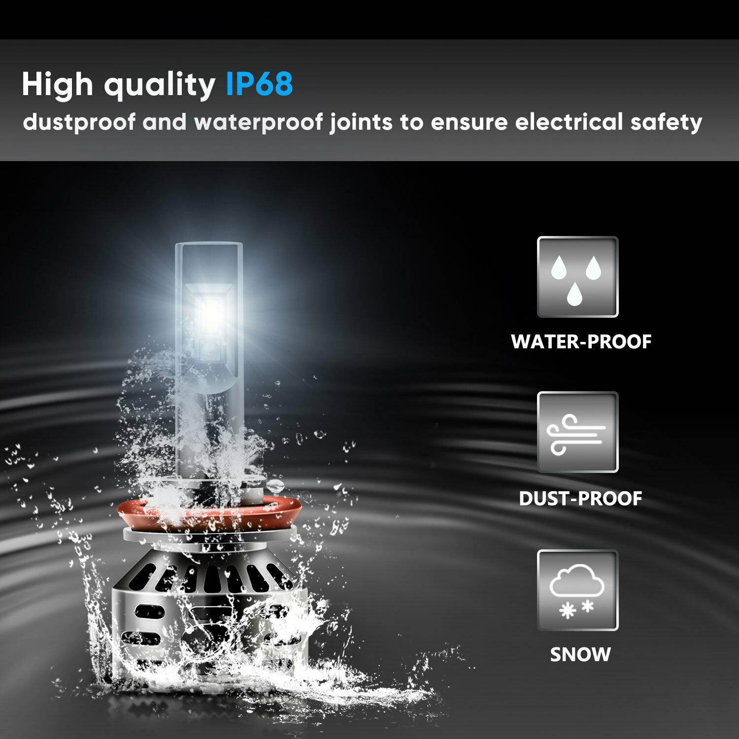 RGB LED Headlight Bulb Conversion Light kit APP Bluetooth Control 9003